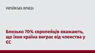 Близько 70% європейців вважають, що їхня країна виграє від членства у ЄС