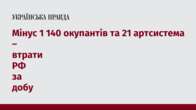 Мінус 1 140 окупантів та 21 артсистема – втрати РФ за добу