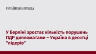 У Берліні зростає кількість порушень ПДР дипломатами – Україна в десятці "лідерів"