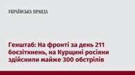 Генштаб: На фронті за день 211 боєзіткнень, на Курщині росіяни здійснили майже 300 обстрілів