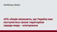 45% німців вважають, що Україна має поступитися своєю територією заради миру – опитування