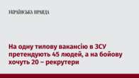 На одну тилову вакансію в ЗСУ претендують 45 людей, а на бойову хочуть 20 – рекрутери