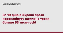 За 19 днів в Україні проти коронавірусу щеплено трохи більше 53 тисяч осіб 