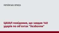 ЦАХАЛ повідомив, що завдав 140 ударів по об’єктах 