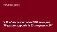 У 12 областях України ППО знищила 36 ударних дронів із 63 запущених РФ