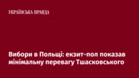 Вибори в Польщі: екзит-пол показав мінімальну перевагу Тшасковського