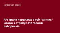 AP: Трамп перемагає в усіх 