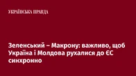 Зеленський – Макрону: важливо, щоб Україна і Молдова рухалися до ЄС синхронно