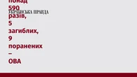 Росіяни атакували Запорізьку область понад 590 разів, 5 загиблих, 9 поранених – ОВА