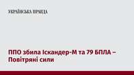 ППО збила Іскандер-М та 79 БПЛА – Повітряні сили