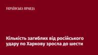 Кількість загиблих від російського удару по Харкову зросла до шести