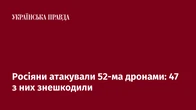 Росіяни атакували 52-ма дронами: 47 з них знешкодили