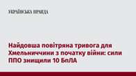 Найдовша повітряна тривога для Хмельниччини з початку війни: сили ППО знищили 10 БпЛА