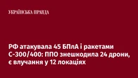 РФ атакувала 45 БПлА і ракетами С-300/400: ППО знешкодила 24 дрони, є влучання у 12 локаціях