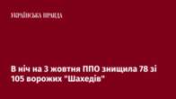 В ніч на 3 жовтня ППО знищила 78 зі 105 ворожих 