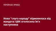 Нова "слуга народу" відмовилася від мандата: ЦВК оголосила ім’я наступника