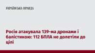 Росія атакувала 139-ма дронами і балістикою: 112 БПЛА не долетіли до цілі