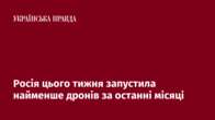 Росія цього тижня запустила найменше дронів за останні місяці