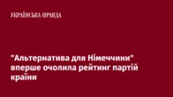 "Альтернатива для Німеччини" вперше очолила рейтинг партій країни