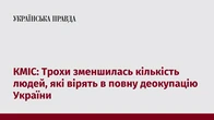 КМІС: Трохи зменшилась кількість людей, які вірять в повну деокупацію України