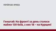 Генштаб: На фронті за день сталося майже 130 боїв, з них 18 – на Курщині