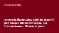 Генштаб: Від початку доби на фронті вже більше 200 боєзіткнень, під Покровськом – 58 атак ворога