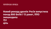 Новий рекорд дронів: Росія випустила понад 800 БпЛА і 13 ракет, ППО знешкодила 751 ціль