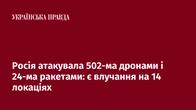 Росія атакувала 502-ма дронами і 24-ма ракетами: є влучання на 14 локаціях