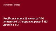 Російська атака 25 лютого: ППО знищила 6 із 7 ворожих ракет і 133 дронів з 213