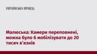 Малюська: Камери переповнені, можна було б мобілізувати до 20 тисяч в’язнів