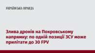 Злива дронів на Покровському напрямку: по одній позиції ЗСУ може прилітати до 30 FPV