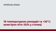 18 температурних рекордів та +36°С: яким було літо-2024 у столиці