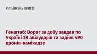 Генштаб: Ворог за добу завдав по Україні 38 авіаударів та задіяв 490 дронів-камікадзе