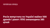 Росія випустила по Україні майже 500 дронів і ракет: ППО знешкодила 385 цілей