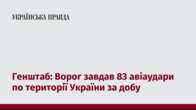 Генштаб: Ворог завдав 83 авіаудари по території України за добу