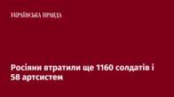 Росіяни втратили ще 1160 солдатів і 58 артсистем