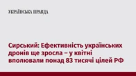 Сирський: Ефективність українських дронів ще зросла – у квітні вполювали понад 83 тисячі цілей РФ