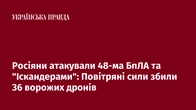 Росіяни атакували 48-ма БпЛА та "Іскандерами": Повітряні сили збили 36 ворожих дронів