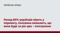 Понад 80% українців вірять у перемогу, половина вважають, що вона буде за рік-два – опитування