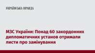 МЗС України: Понад 60 закордонних дипломатичних установ отримали листи про замінування