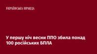 У першу ніч весни ППО збила понад 100 російських БПЛА