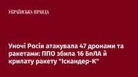 Уночі Росія атакувала 47 дронами та ракетами: ППО збила 16 БпЛА й крилату ракету "Іскандер-К"