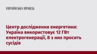 Центр дослідження енергетики: Україна використовує 12 ГВт електрогенерації, 8 з них просить сусідів