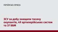 ЗСУ за добу знищили тисячу окупантів, 49 артилерійських систем та 37 ББМ