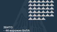 Повітряні сили за ніч збили 46 російських БпЛА