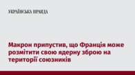 Макрон припустив, що Франція може розмітити свою ядерну зброю на території союзників