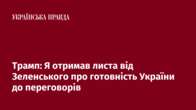 Трамп: Я отримав листа від Зеленського про готовність України до переговорів