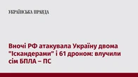 Вночі РФ атакувала Україну двома "Іскандерами" і 61 дроном: влучили сім БПЛА – ПС