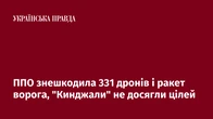 ППО знешкодила 331 дронів і ракет ворога, "Кинджали" не досягли цілей