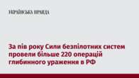 За пів року Сили безпілотних систем провели більше 220 операцій глибинного ураження в РФ